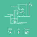 Hydrophore pump / hydrophore set with pressure switch – 1000W - 3500l/h