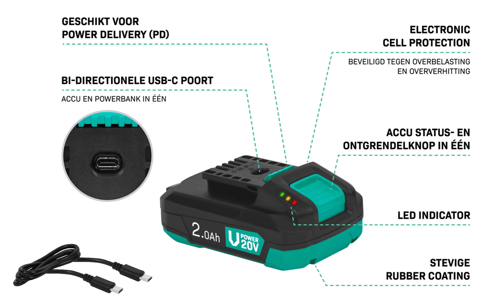 VONROC 20V Accu nieuwe functionaliteiten